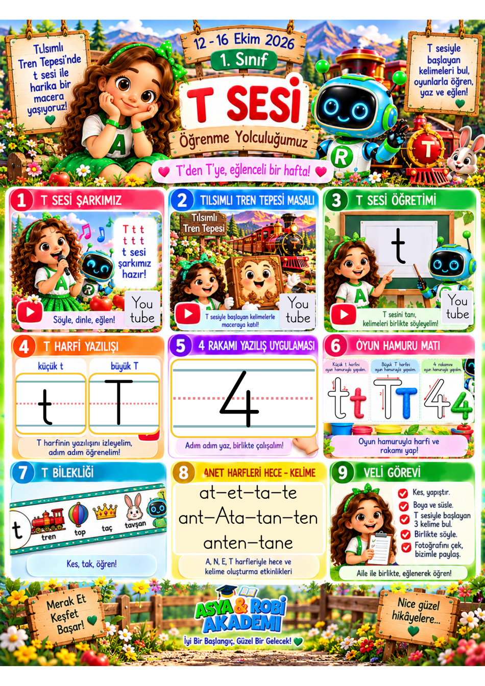 12–16 Ekim T Sesi ve 4