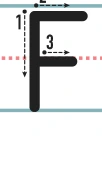 F büyük harf